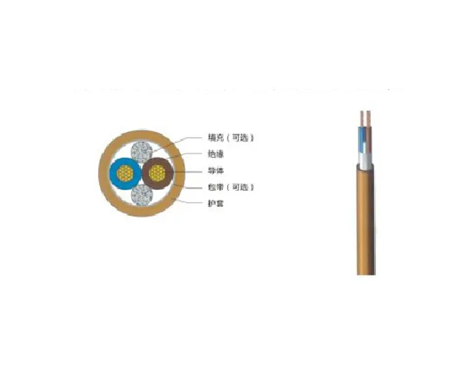 Secondary Circuit Power Transmission Control Cable for New Energy Vehicles