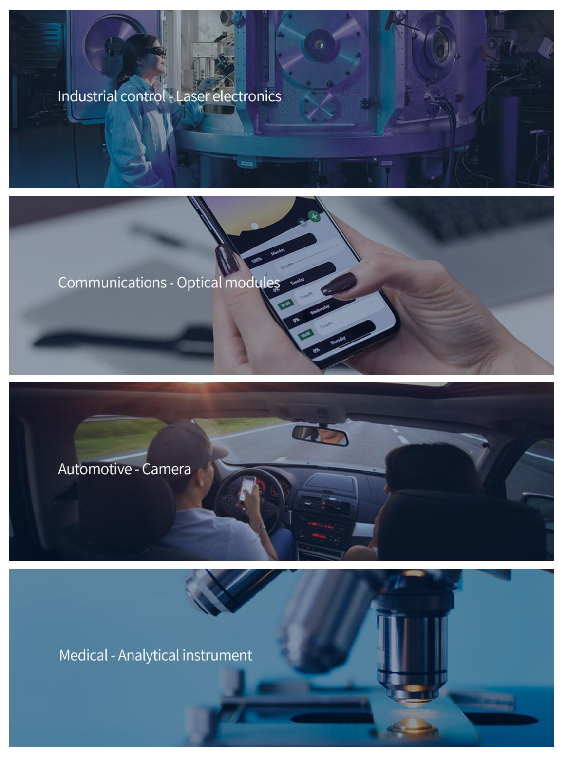 Applications of FPC PCB